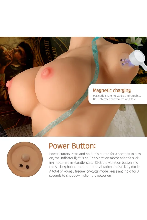 Yeloly How To Make Your Own Sex Doll